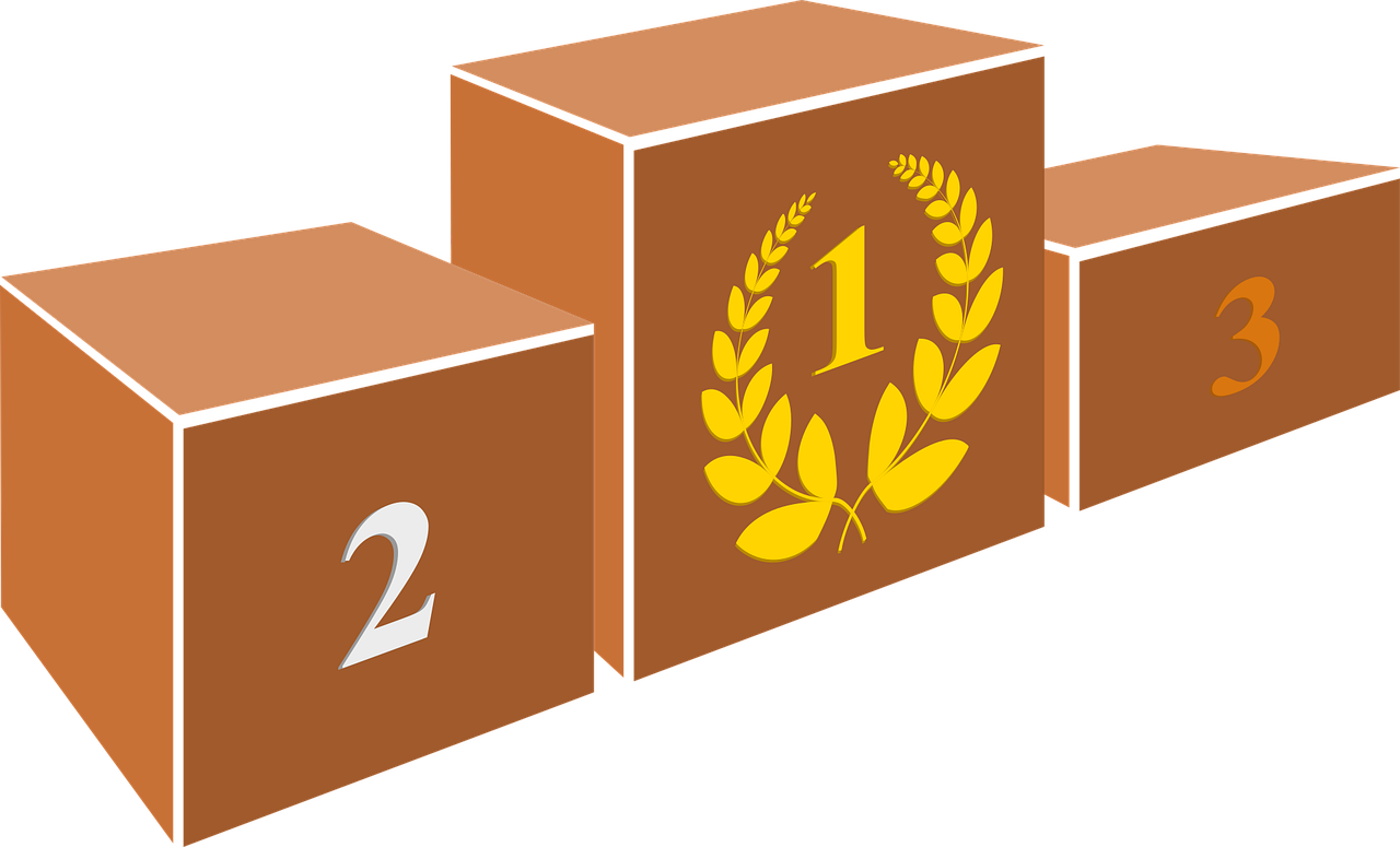 3 Indian Institutes of Management (IIMs) – Bangalore, Ahmedabad, and Calcutta – made it to the world’s top 100 B-schools