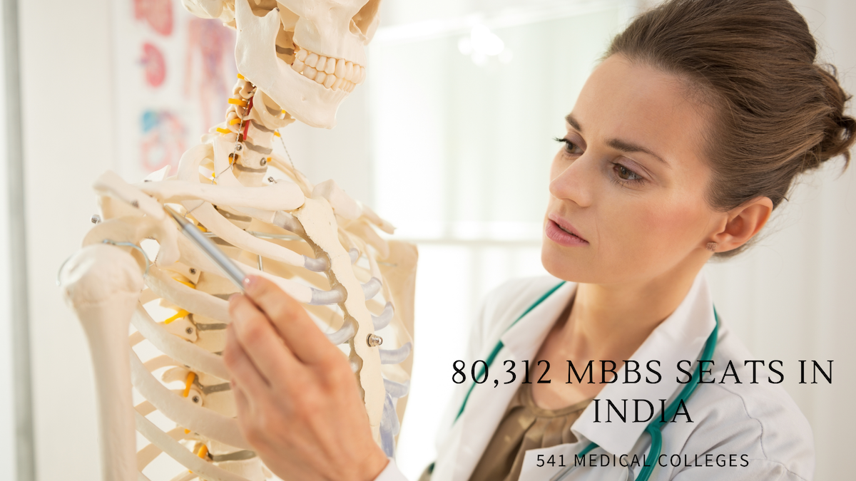 More MBBS Seats available for Admissions in 2024