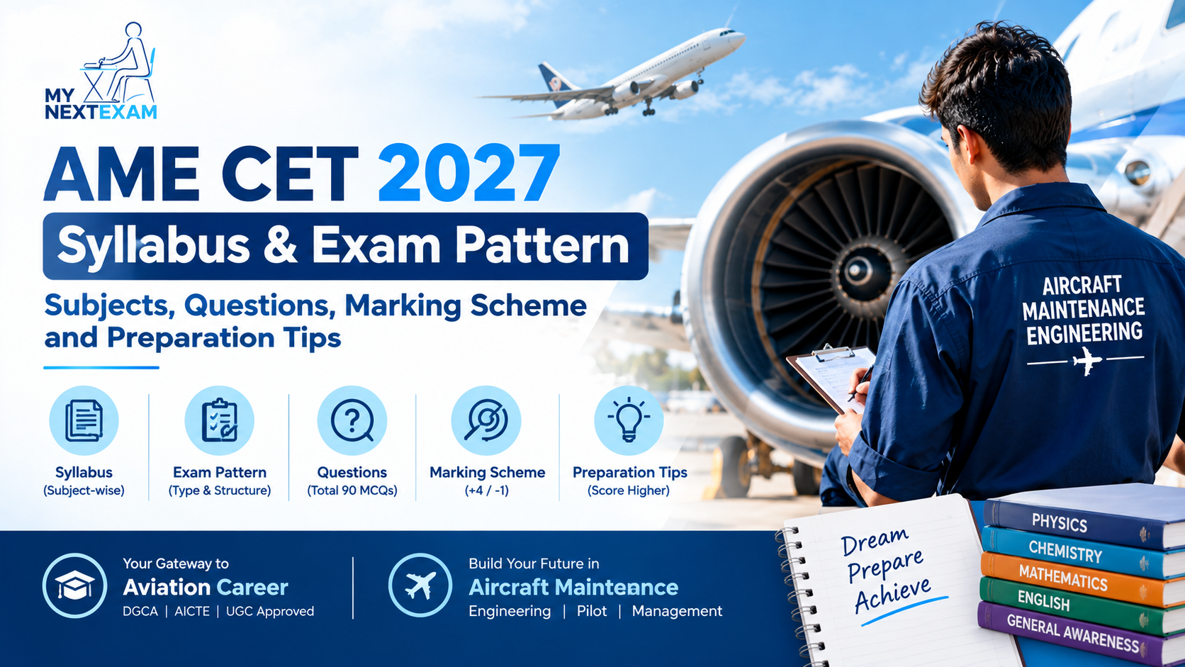 AME CET 2027 Syllabus & Exam Pattern: Subjects, Questions, Marking Scheme and Preparation Tips