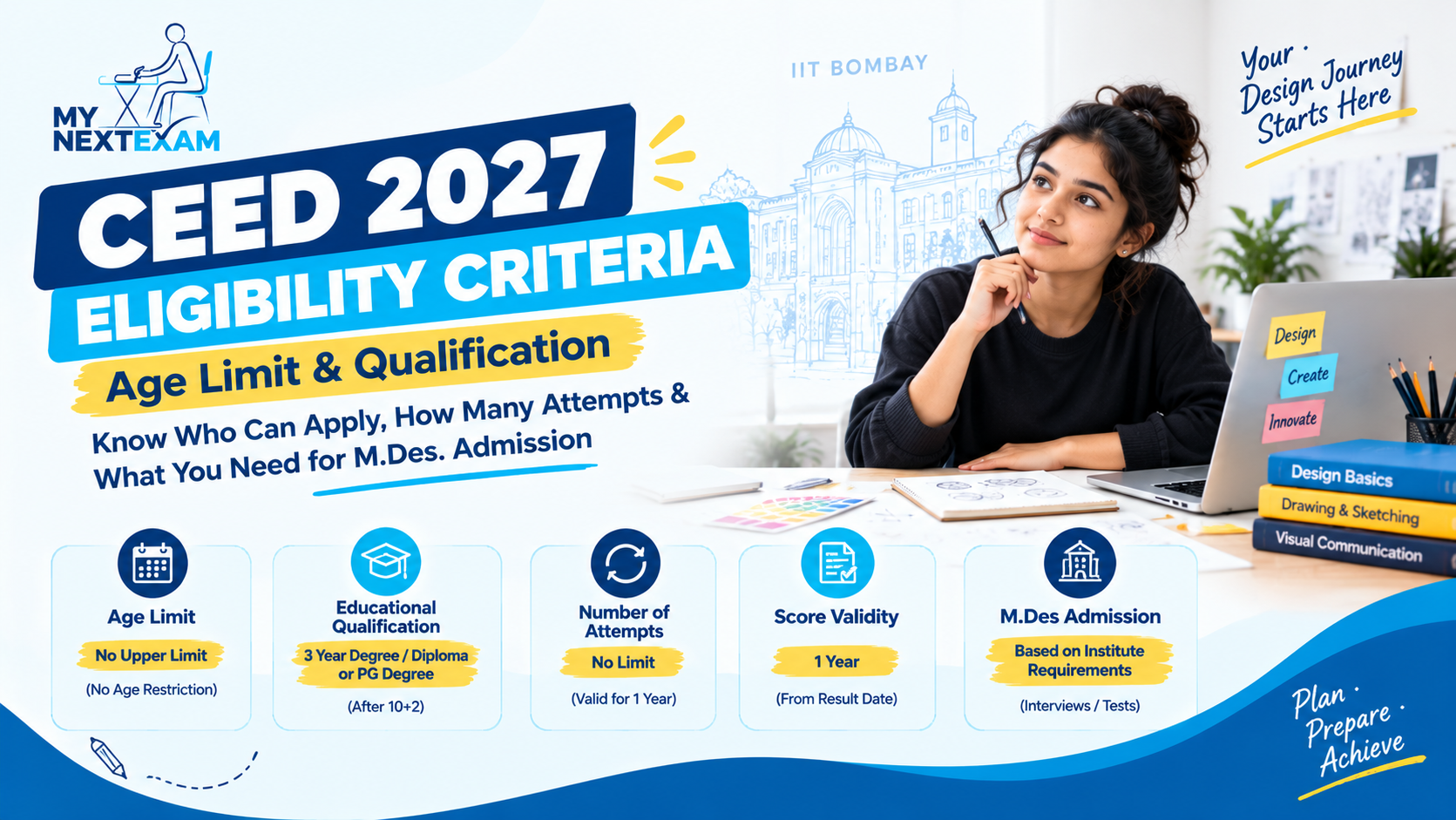 CEED 2027 Eligibility Criteria: Age Limit, Educational Qualification and Number of Attempts