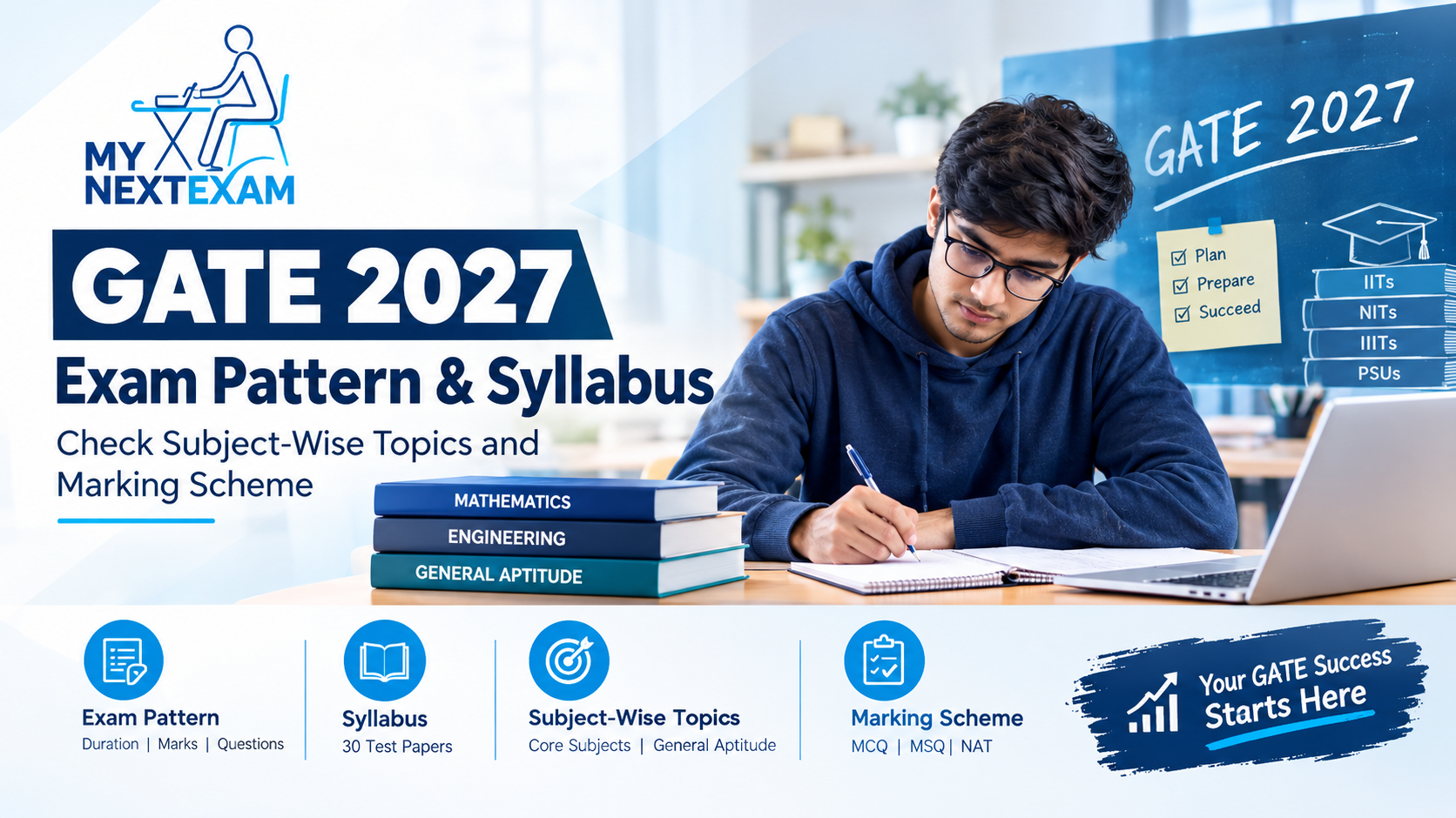 GATE 2027 Exam Pattern & Syllabus: Check Subject-Wise Topics and Marking Scheme