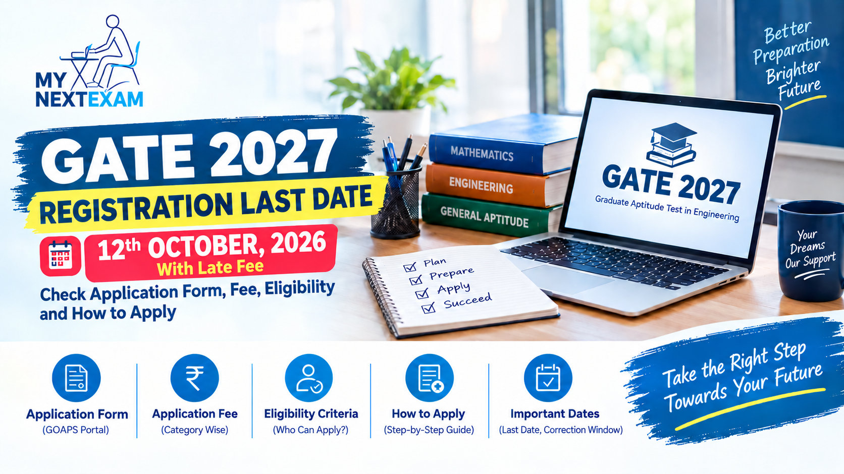 GATE 2027 Registration Last Date 12th October With Late Fee: Check Application Form, Fee, Eligibility and How to Apply