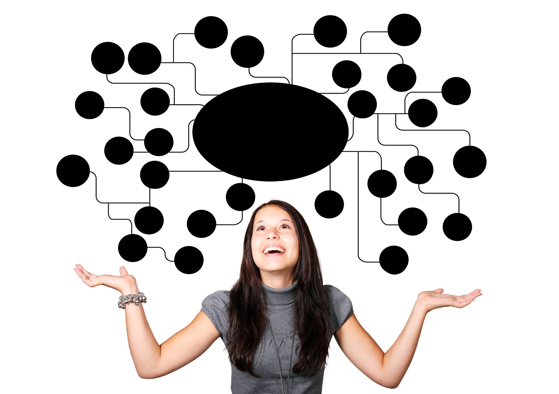 How to Use Mind Maps to Revise Exams