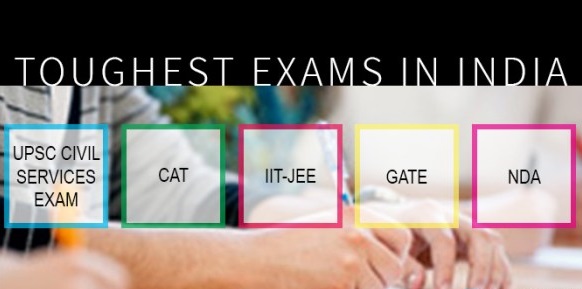 Most Sought- After Competitive Exams in India