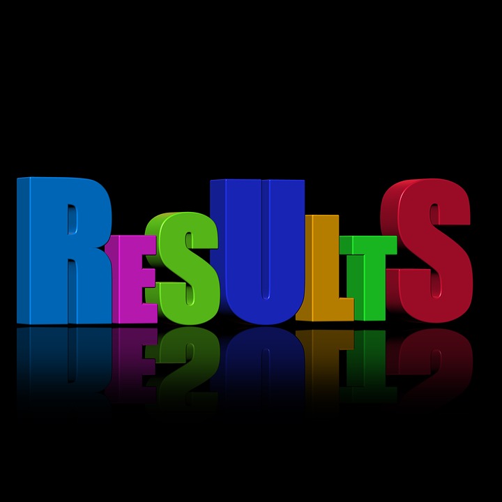 NEET RESULTS 2019 - DECLARED