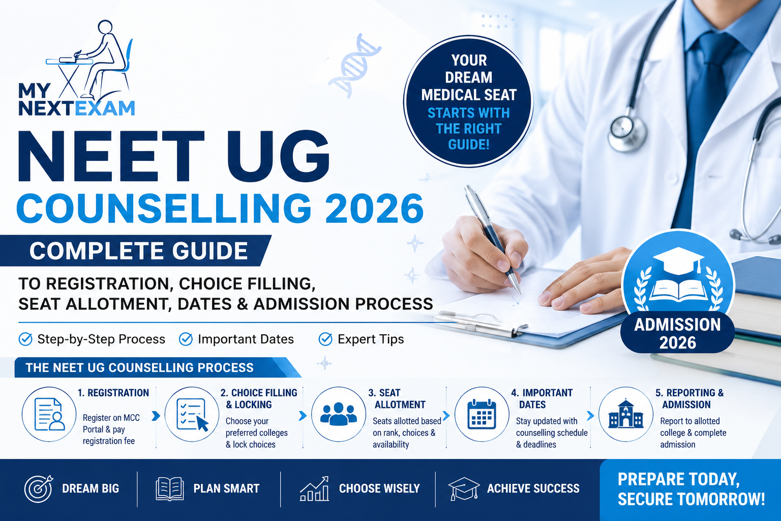 NEET UG Counselling 2026: Complete Guide to Registration, Choice Filling, Seat Allotment, Counselling Dates & Admission Process